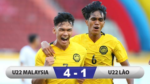 Kết quả U22 Malaysia 4-1 U22 Lào: U22 Lào bị loại